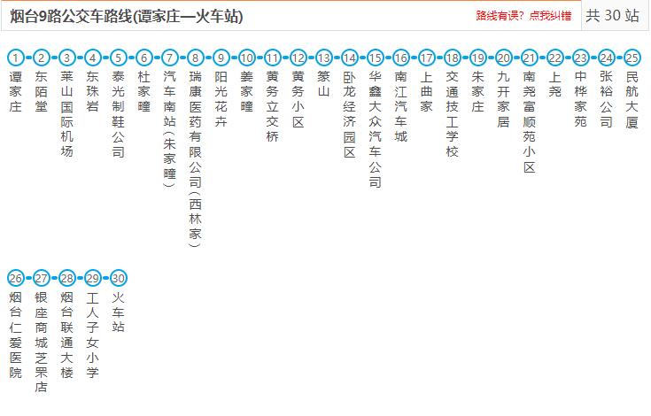 9路：东陌堂-火车站