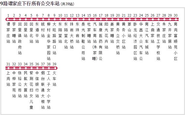 9路：谭家庄－火车站