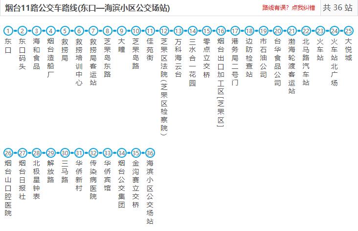 11路：东口-海滨小区公交场站