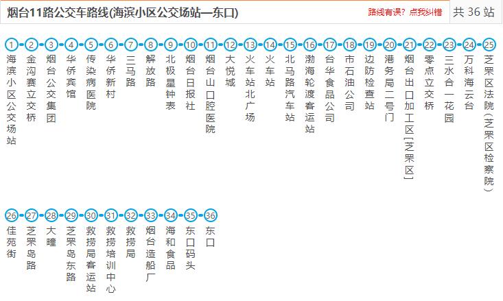 11路：东口-海滨小区公交场站