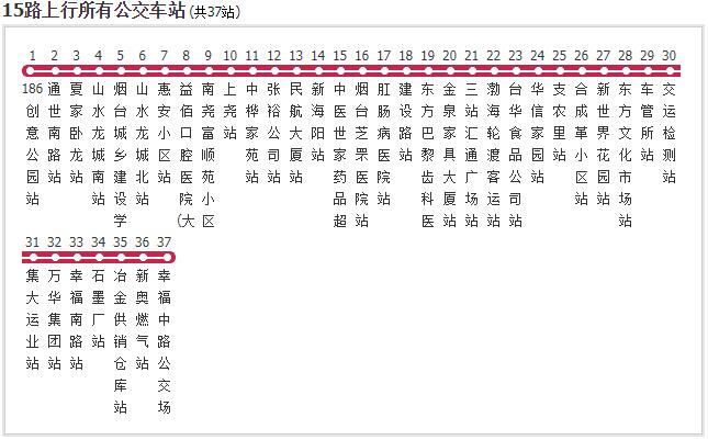 15路：幸福中路公交场站-上车门公交场站