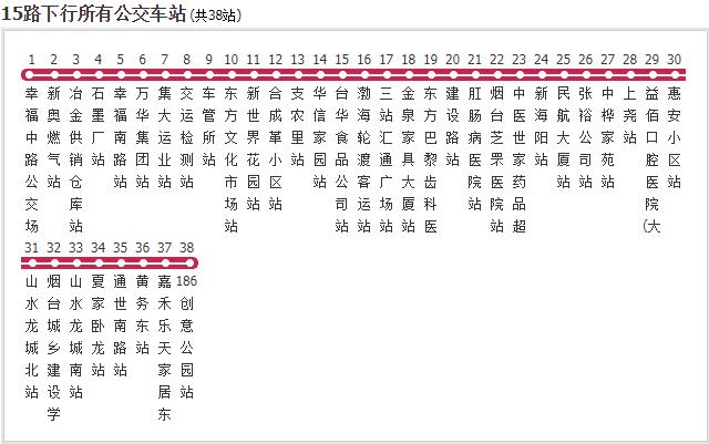 15路：幸福中路公交场站-上车门公交场站