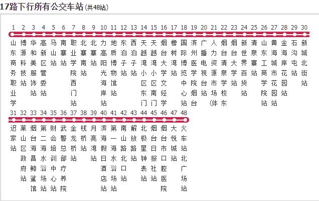 17路：山东商务职业学院—火车站北广场