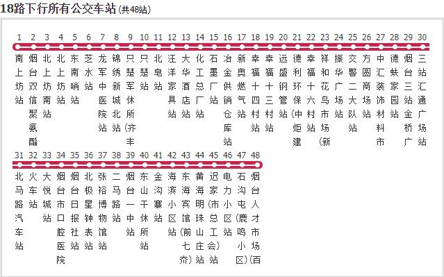 18路：南上坊－烟台人才市场