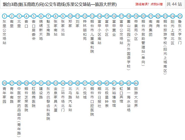 3路（魁玉南路方向）：东里公交场站－旅游大世界