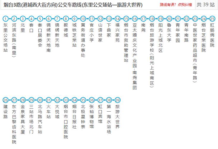 3路（港城西大街方向）：东里公交场站－旅游大世界