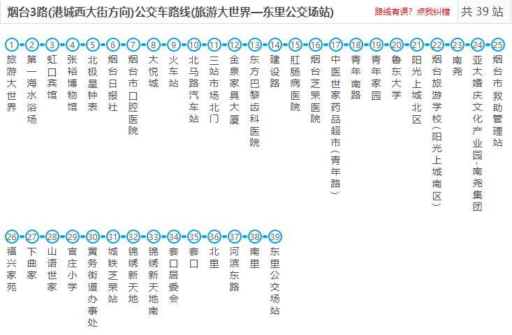 3路（港城西大街方向）：东里公交场站－旅游大世界