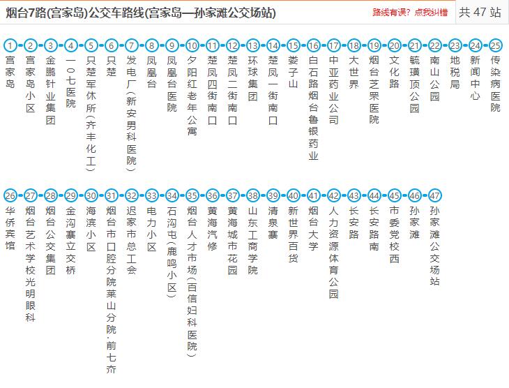 7路：宫家岛-孙家滩公交场站