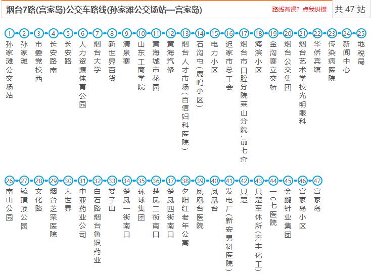 7路：宫家岛-孙家滩公交场站