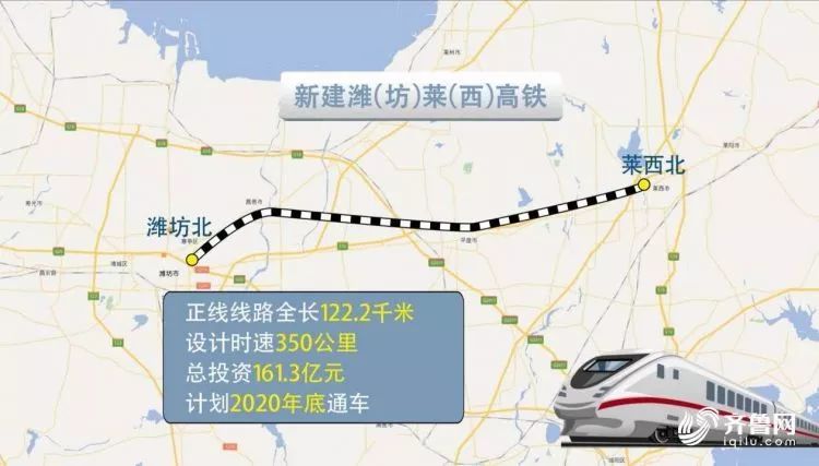 最近进展！潍莱高铁2020年通车！烟台到济南2小时直达！还有一大波好消息…
