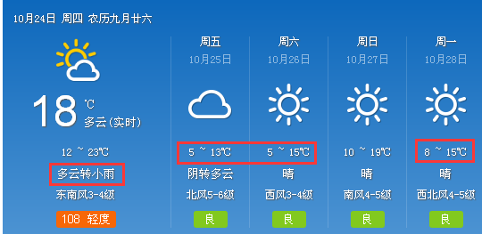 今日霜降！超凶冷空气来了！烟台气温狂降10℃！接下来的天气…好消息是，供暖越来越近了！